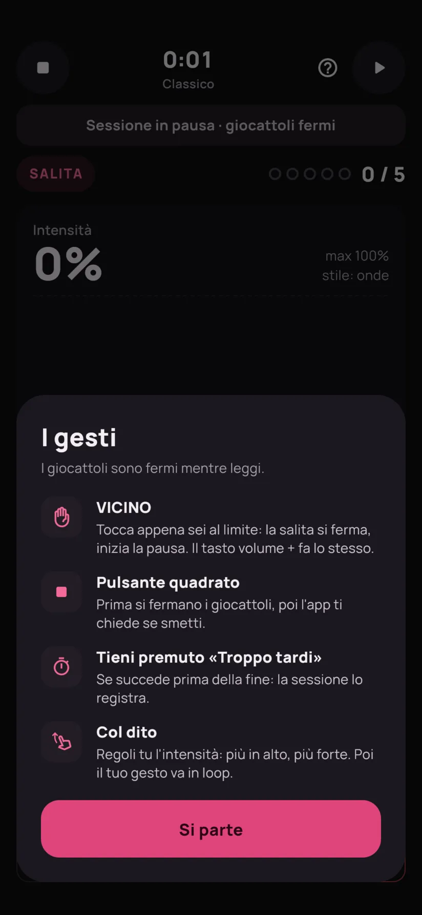 La scheda dei gesti: Vicino, pulsante stop, tenere premuto Troppo tardi, controllo col dito.