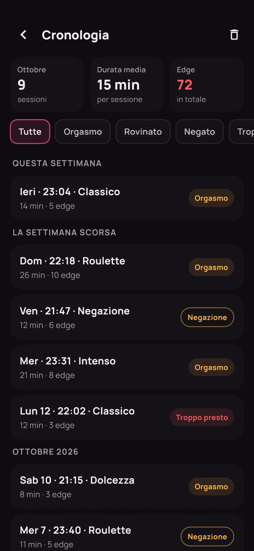 La cronologia: statistiche del mese, filtri per esito e sessioni raggruppate per settimana.