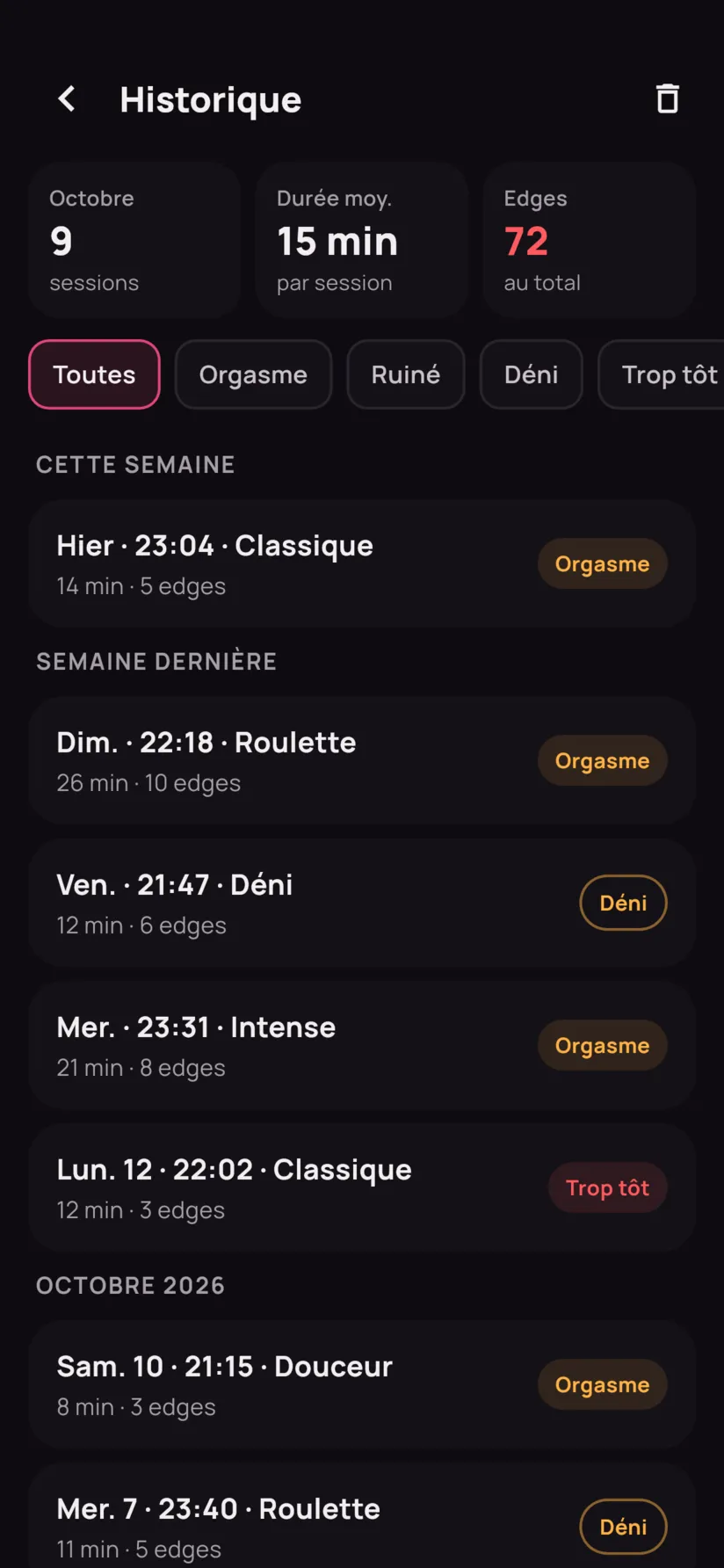L’historique : statistiques du mois, filtres par résultat et sessions groupées par semaine.