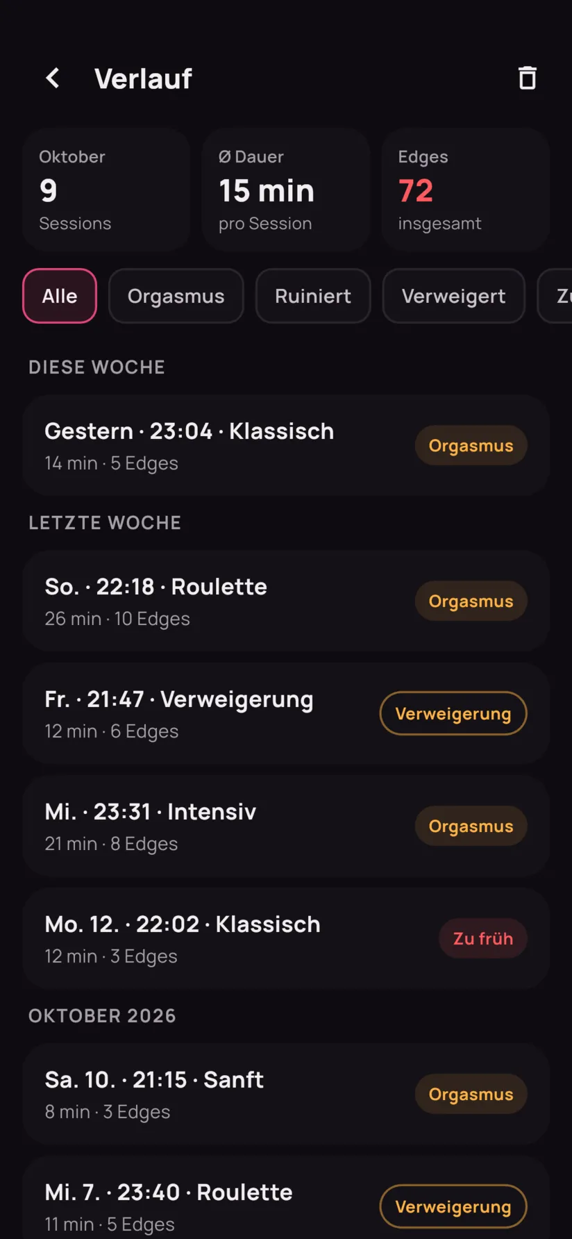 Der Verlauf: Statistiken des Monats, Filter nach Ergebnis und nach Wochen gruppierte Sessions.