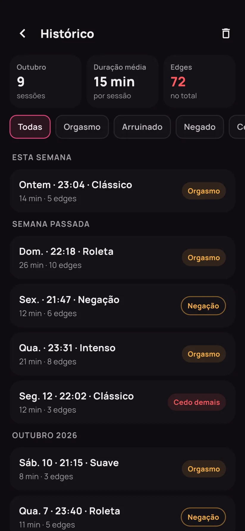 O histórico: estatísticas do mês, filtros por resultado e sessões agrupadas por semana.