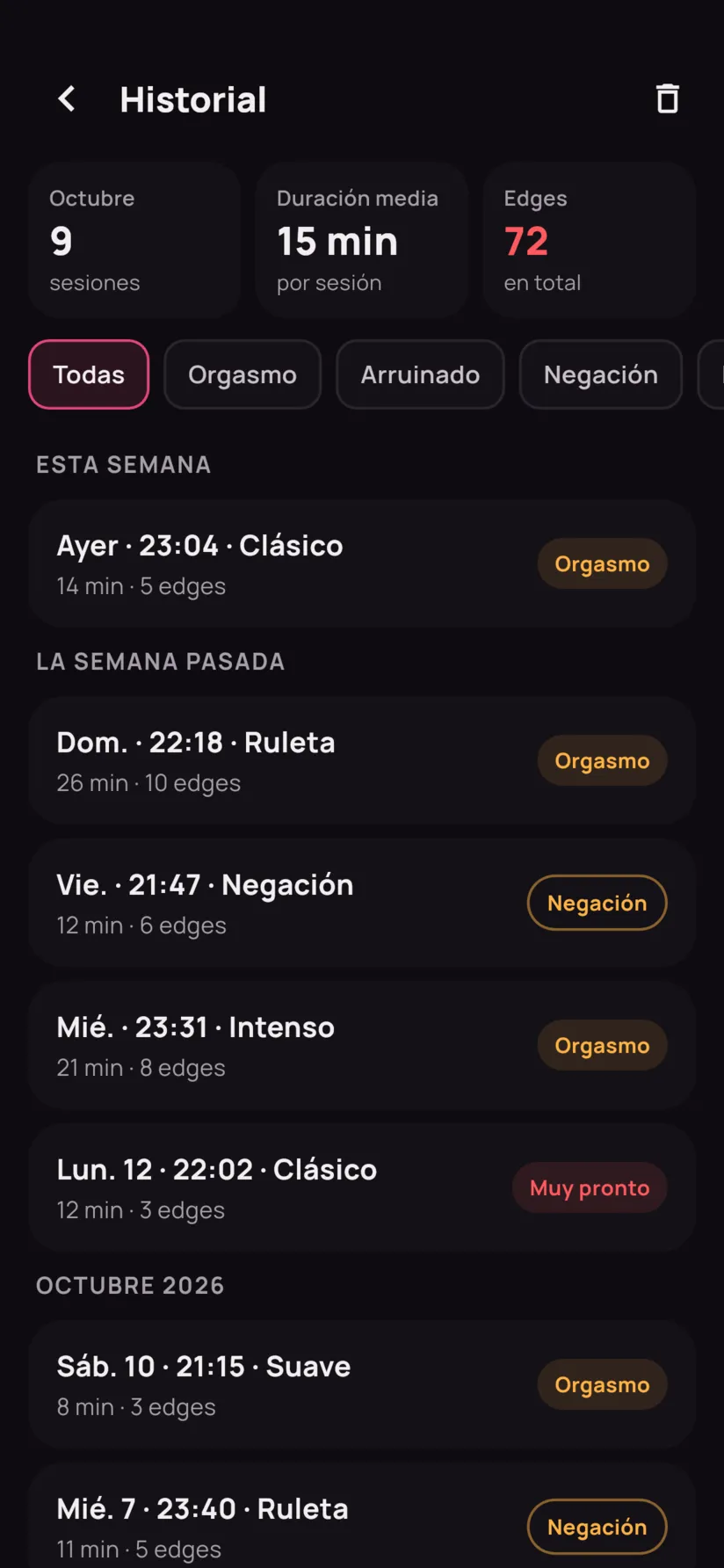 El historial: estadísticas del mes, filtros por resultado y sesiones agrupadas por semana.