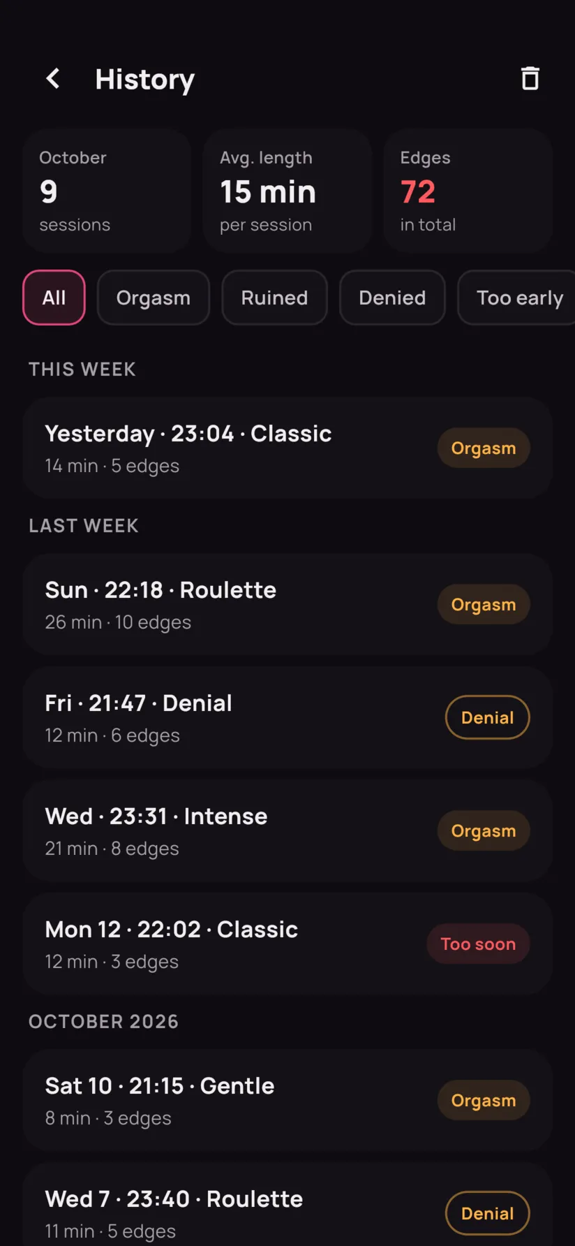 The history: monthly stats, filters by outcome and sessions grouped by week.