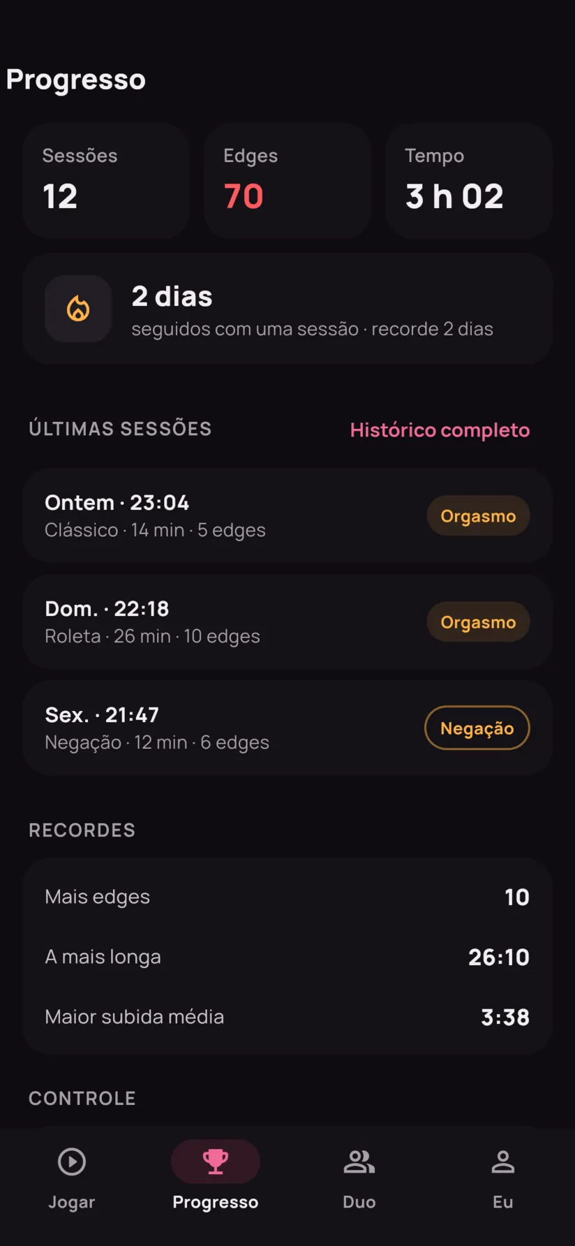 A aba Progresso: sessões, edges e tempo total, sequência de dois dias e últimas sessões.