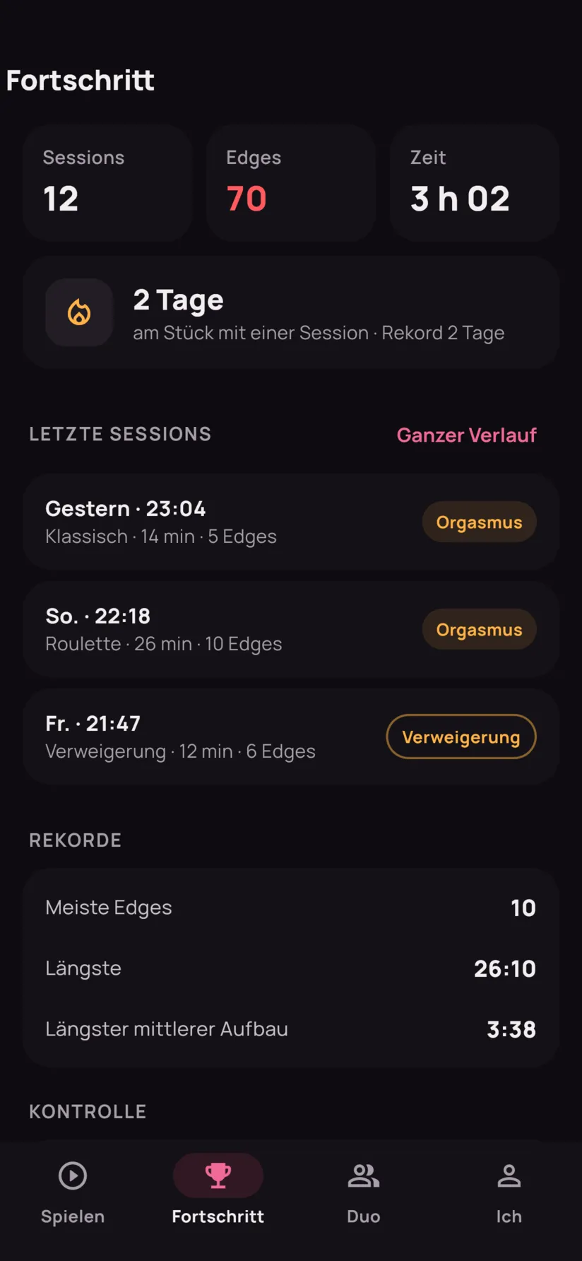 Der Tab Fortschritt: Sessions, Edges und Gesamtzeit, eine Serie von zwei Tagen und die letzten Sessions.